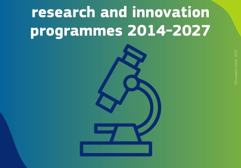 Public consultation on the past, present and future of the European Research & Innovation Framework programmes 2014-2027