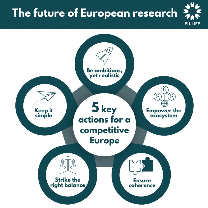 5 key actions for a competitive Europe