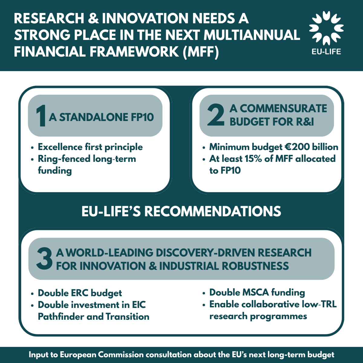 EU-LIFE recommendations for the European Commission's Multiannual Financial Framework 