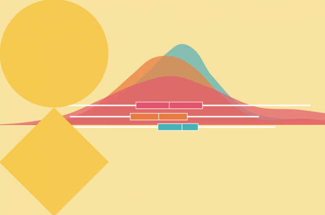 Computational cytometry summer school (3rd edition)