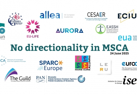 No Directionality in MSCA