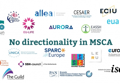 No Directionality in MSCA